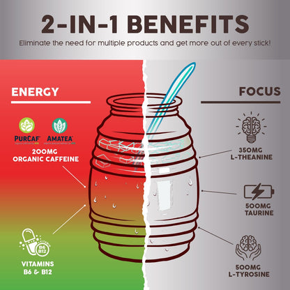 Salud 2-Pack |2-in-1 Energy + Focus (Strawberry Watermelon) & Energy + Focus (Guava) – 15 Servings Each, Agua Fresca Drink Mix, Non-GMO, Gluten Free, Vegan, Low Calorie, 1g of Sugar