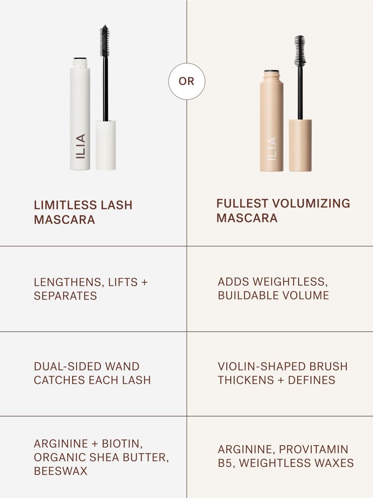 ILIA - Limitless Lash Mascara | Lightweight, Nourishing, Lengthening, Lifting | Flake + Smudge-Resistant | Non-Toxic, Cruelty-Free, Ophthalmologist-Tested, Safe For Sensitive Eyes (Soft Black) ILIABuy Supplements Australia