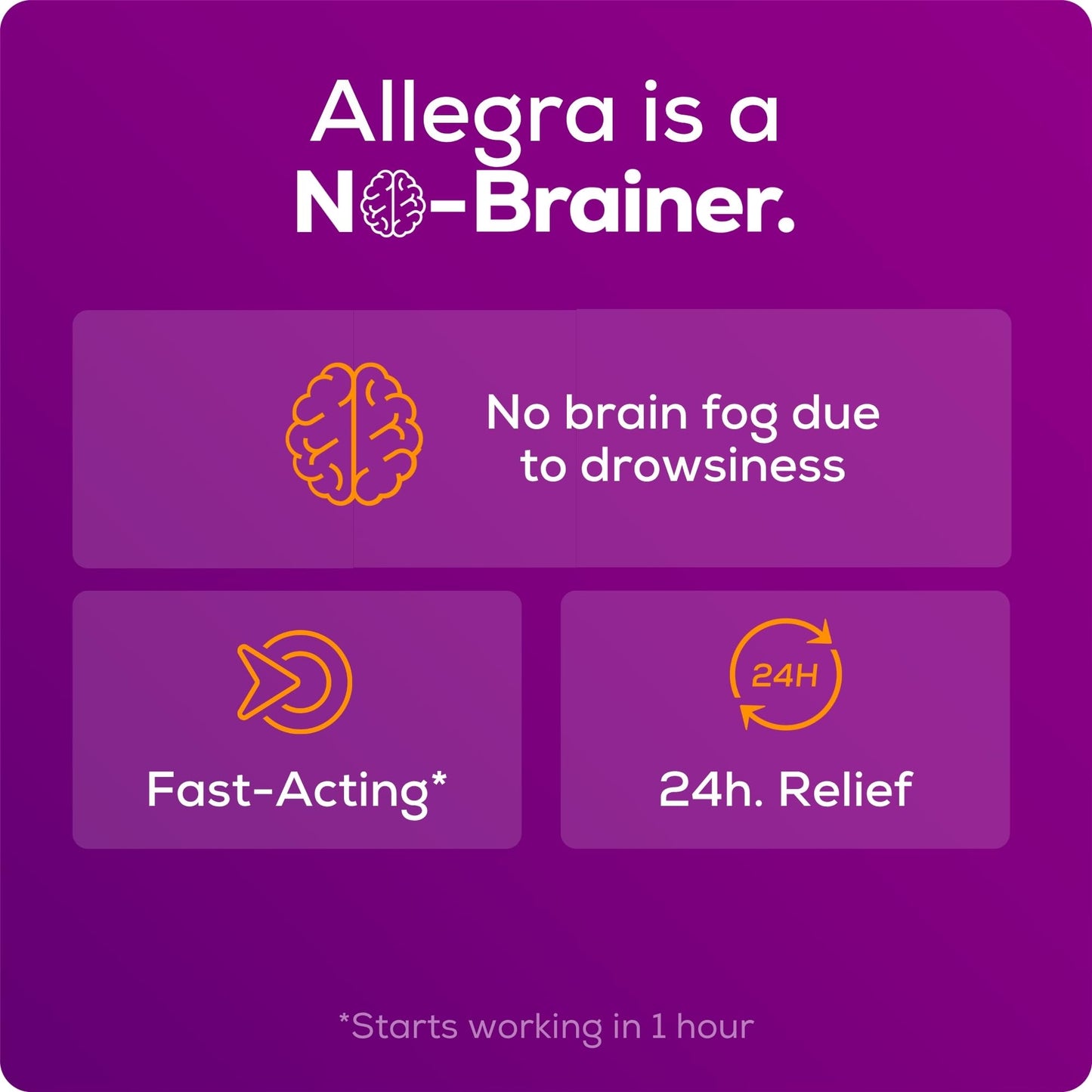 Allegra Adult 24-Hour Allergy Relief Tablets, Non-Drowsy Indoor and Outdoor Allergy Medicine, 180 mg Fexofenadine HCI Antihistamine Pill, 100-Count Allegra buy supplements Au