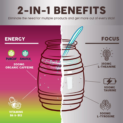 Salud 2-in-1 Energy + Focus Drink Mix, Hibiscus | Organic Caffeine, B6 + B12, Theanine, Clean Energy Packets, Agua Fresca Mix, Non-GMO, Gluten Free, 1g of Sugar (15 Servings)