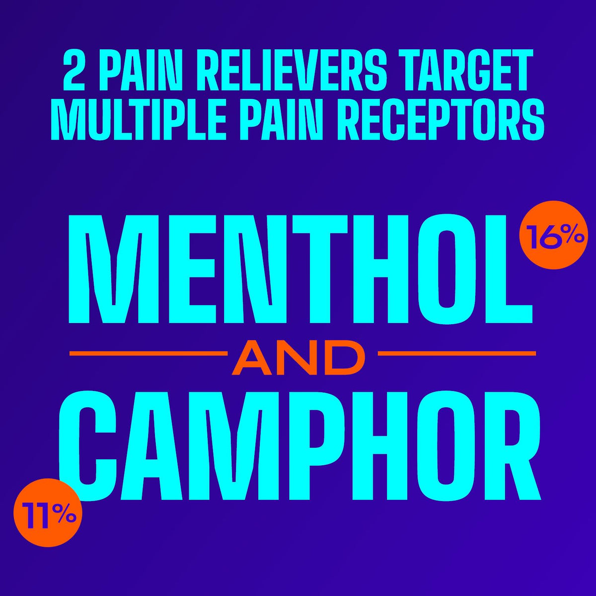 Icy Hot Advanced PRO Pain Relief No-Mess Cream with Massaging Applicator, Max Strength Pain Relief with Menthol 16% and Camphor 11% for Backaches, Joints, Muscle Strains and Arthritis, 3 oz Icy HotBuy Supplements Australia