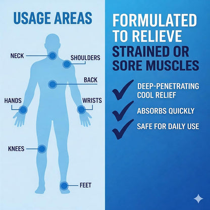 Sore No More Cool Relieving Gel for Aches & Pains in Muscles & Joints associated with Strains, Bruises & Sprains | Absorbs Quickly with a Refreshing Lemon Aroma | 32 oz Bottle with Pump Sore No MoreBuy Supplements Australia