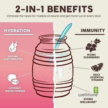 Salud 2-in-1 Hydration + Immunity Drink Mix, Cucumber Lime | Electrolytes Powder, Agua Fresca, Elderberry, Dairy & Soy Free, Non-GMO, Gluten Free, Vegan, 1g Sugar (15 Servings)