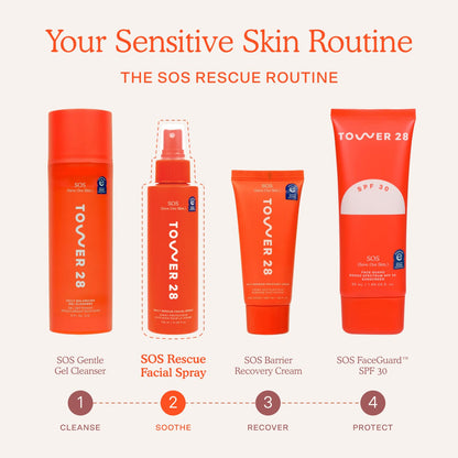 Tower 28 SOS Daily Rescue Facial Spray - Hypochlorous Acid Spray to Help Reduce Redness, Calm Irritation + Alleviate Flare-Ups - Purifying Travel Size Face Toner - Everyday Skin Care Essential (1 oz) Tower 28Buy Supplements Australia