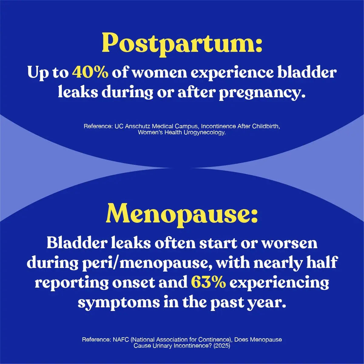 FEM Urovital Bladder Control Supplements - Overactive Bladder, Leakage & Urgency Relief - Non-Hormonal Urinary Tract Health Support for Women - 30 Capsules UpsaBuy Supplements Australia