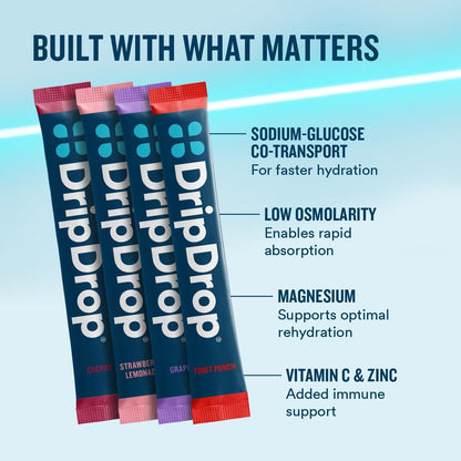 DripDrop Hydration Juicy Sunburst Variety Bundle Electrolyte Packets, 32 Ct | Grape, Fruit Punch, Strawberry Lemonade, Cherry, Lemon Lime, Strawberry, Peach, Black Cherry; Single Serve Powder Drink Mix