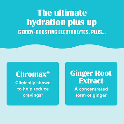 Ultima Replenisher Crave Control Supplement, Tropical Fusion, 14 Stickpacks | Daily Zero Sugar Electrolyte Powder Hydration Packets with 6 Key Electrolytes & Chromax to Help Curb Cravings - Keto Friendly