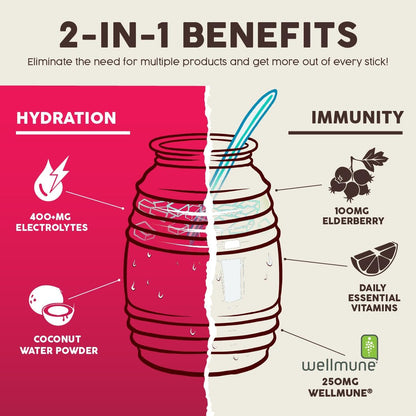 Salud 2-Pack | 2-in-1 Hydration + Immunity (Hibiscus) & Hydration + Immunity (Paloma) – 15 Servings Each, Agua Fresca Drink Mix, Non-GMO, Gluten Free, Vegan, Low Calorie, 1g of Sugar
