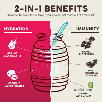 Salud Variety 3-Pack | 2-in-1 Calm + Sleep (Punch), Hydration + Immunity (Hibiscus) & Energy + Focus (Cucumber Lime) - 15 Servings Each, Drink Mix, Non-GMO, Gluten Free, Low Calorie, 1g of Sugar