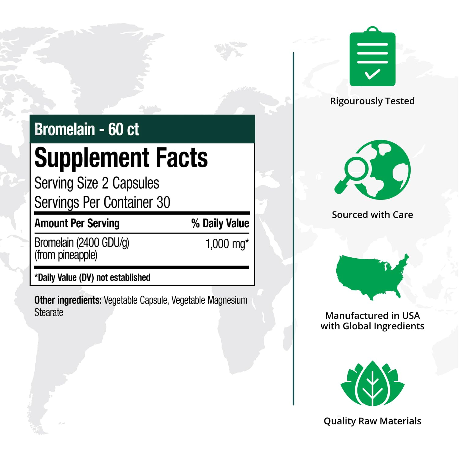 NutraMedix Bromelain Supplements - Proteolytic Enzymes from Pineapple Stems + Bromelain 1,000mg - Designed to Offer Digestion, Exercise and Joint Support - Gluten, Soy and Dairy-Free (60 Capsules) NutraMedix buy supplements Au