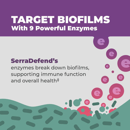 Balance ONE Biofilm Disruptor – Proteolytic Enzymes & Defense Supplement with Serrapeptase & Nattokinase – Systemic & Digestive Support – 60 Capsules, 2 Month Supply – for Women & Men – SerraDefend Balance ONE buy supplements Au