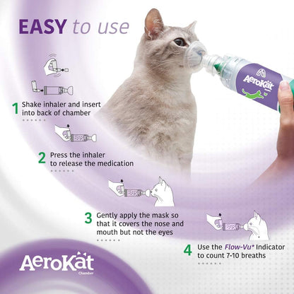 Aerokat The Original Feline Aerosol Chamber Inhaler Spacer for Cats and Kittens with Exclusive Flow-Vu Indicator