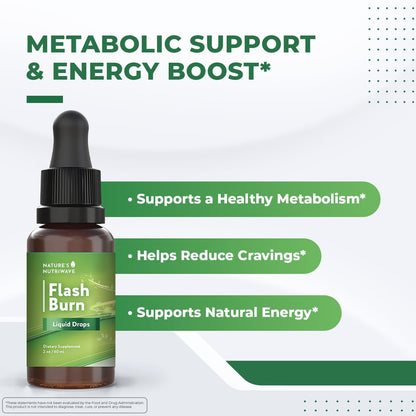 Flash Burn Drops – Maca, Grape Seed & Green Tea – 40mL, 1 Month Supply | Maca, Grape Seed, Green Tea & Ginseng, plant-based liquid | Non-GMO, Gluten-Free, Dairy-Free, Vegetarian
