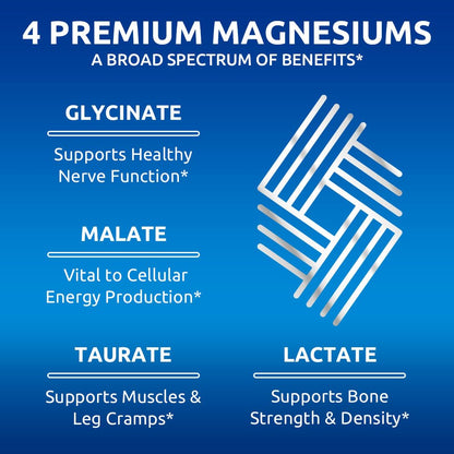 Zentastic Magnesium Complex 4-in-1 Supplement – Magnesium Glycinate, Malate, Taurate & Lactate – Chelated High Absorption for Nerves,