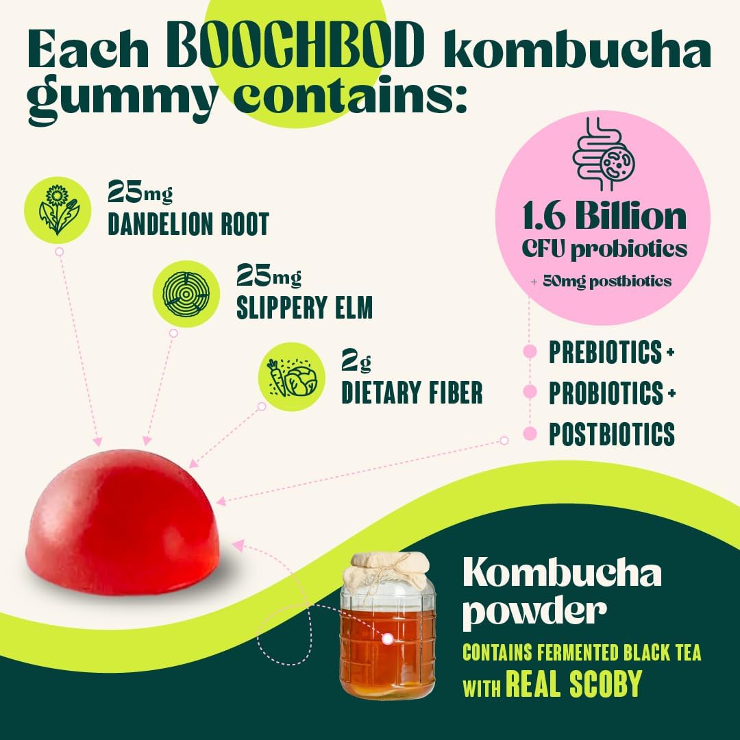 BoochBod - Probiotic Kombucha Gummy - Prebiotics, Probiotics, Postbiotics, Fiber Supplement, Slippery Elm, Dandelion Root, for Bloating, Gut Health - for Women and Men - 4X Bundle & Save
