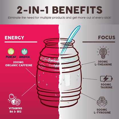 Salud 2-Pack | 2-in-1 Energy + Focus (Strawberry Margarita) & Energy + Focus (Hibiscus) – 15 Servings Each, Agua Fresca Drink Mix, Non-GMO, Gluten Free, Vegan, Low Calorie, 1g of Sugar