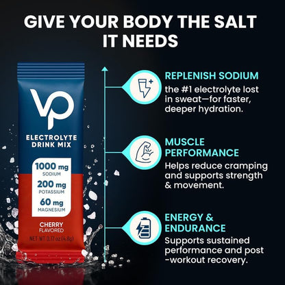 Venture Pal High Sodium Electrolyte Powder Combo Pack | Sodium, Potassium & Magnesium Hydration Mix | Sugar-Free, Zero Calories | Paleo, Keto & Vegan Friendly | 32 Sticks