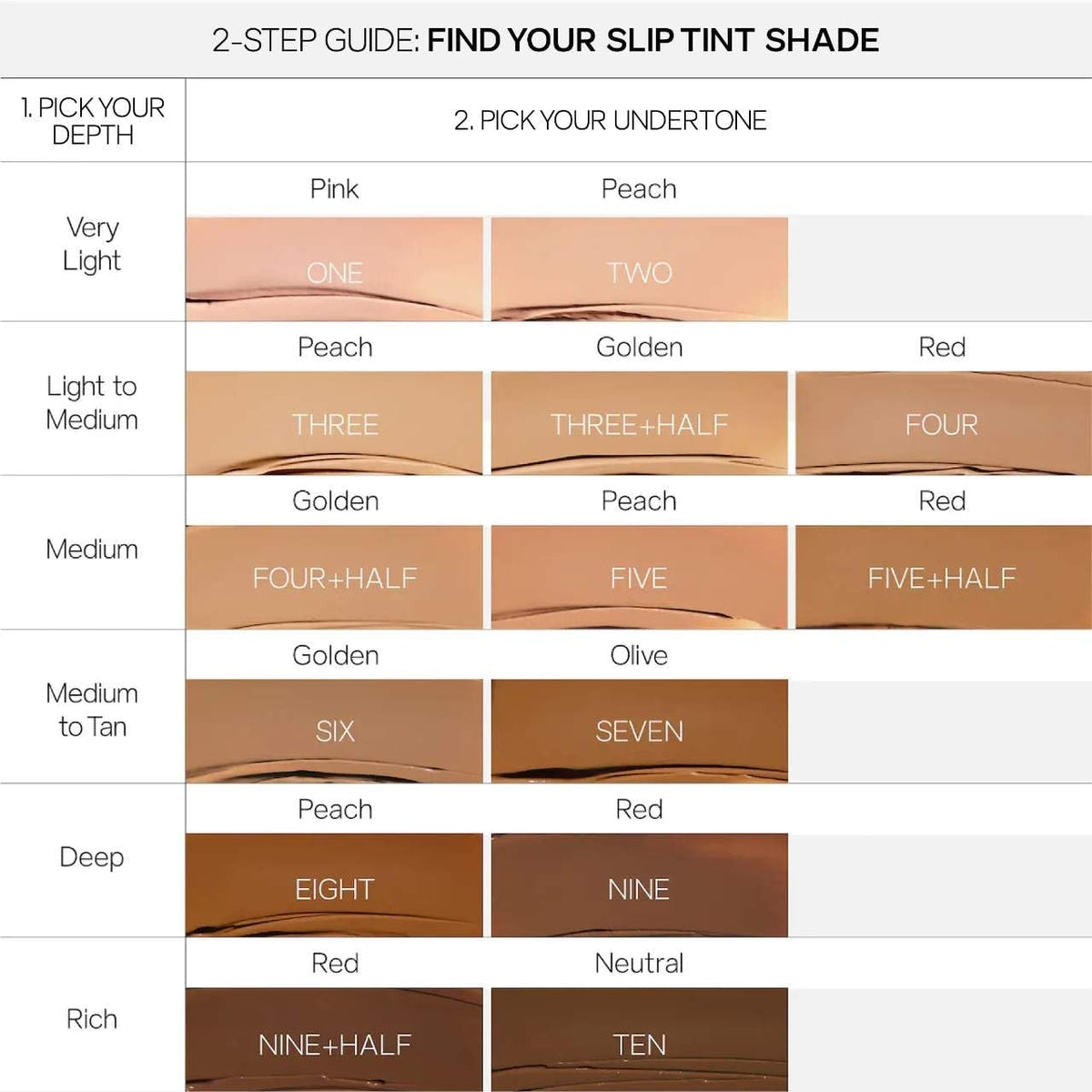 Saie Slip Tint Tinted Moisturizer with SPF 35 - Light Coverage, Glowy Skin Tint & Mineral Sunscreen for Face with Hydrating Hyaluronic Acid - Summer Makeup Essential - Shade Three + Half (1.35 oz) SaieBuy Supplements Australia
