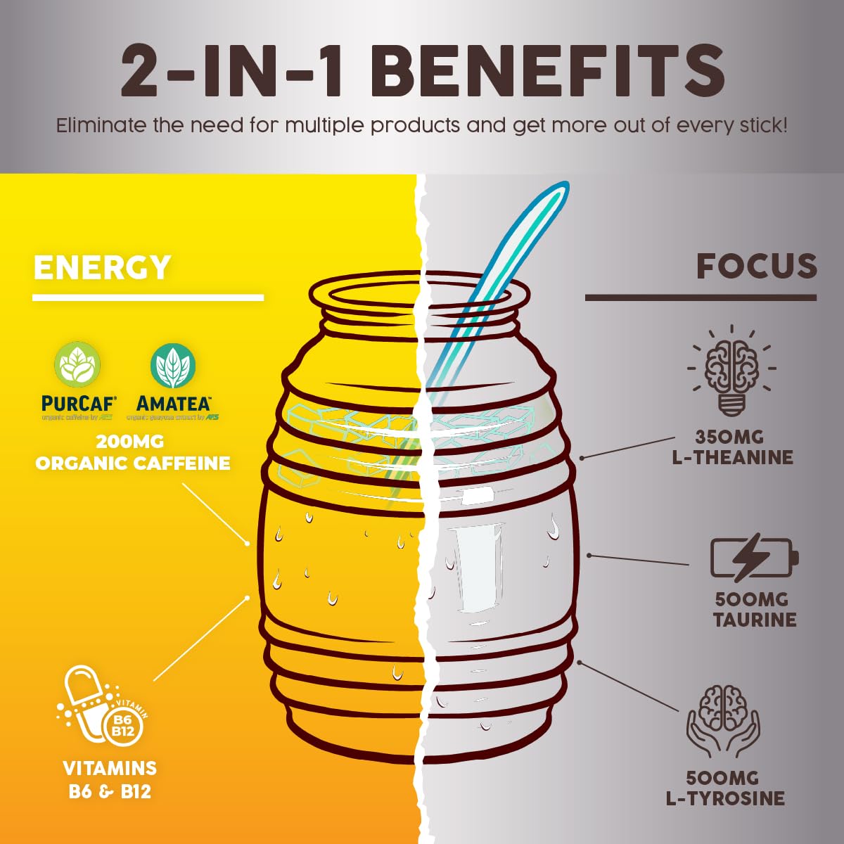 Salud 2-in-1 Energy + Focus Drink Mix, Hibiscus | Organic Caffeine, B6 + B12, Theanine, Clean Energy Packets, Agua Fresca Mix, Non-GMO, Gluten Free, 1g of Sugar (15 Servings)