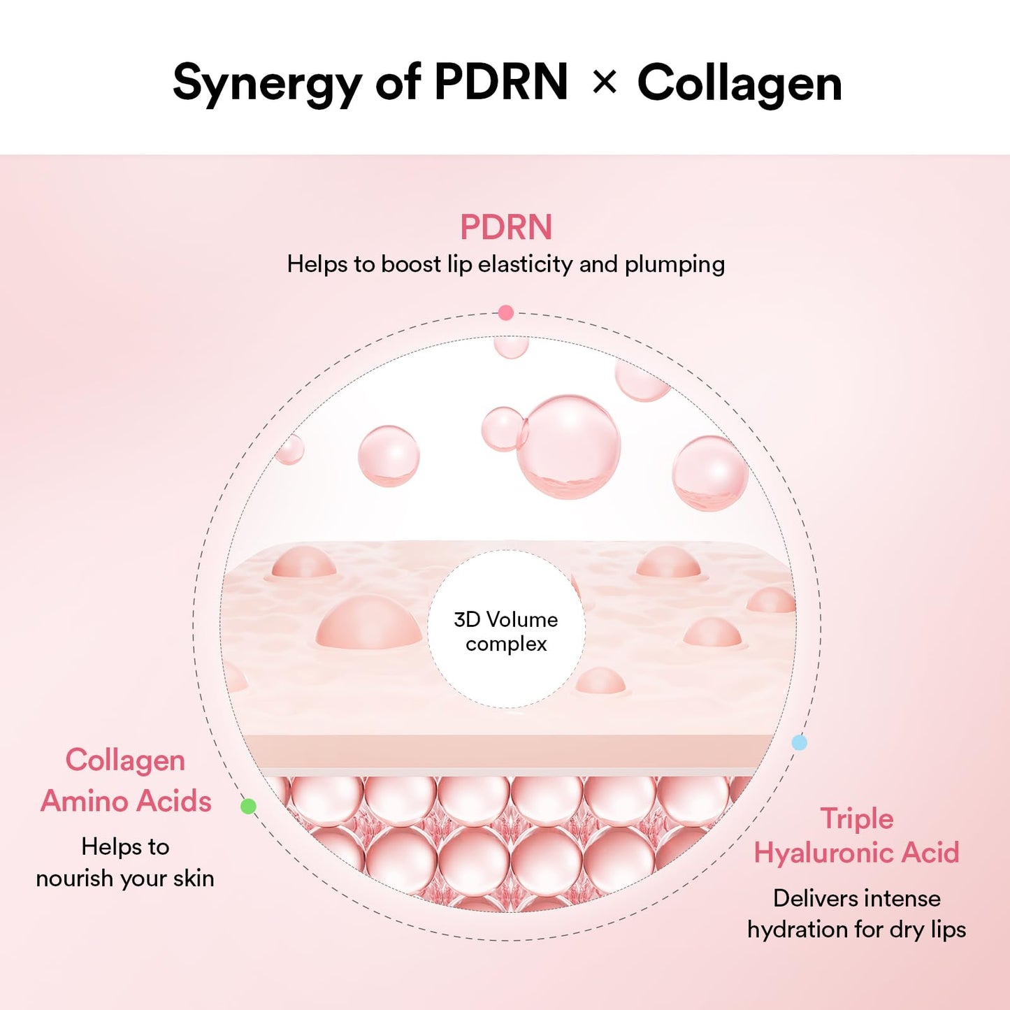 Abib PDRN Collagen Lip Mask Glazed Jelly 0.38 fl oz | Korean Lip Butter Balm Overnight Sleeping Mask Hydrating Care Moisturizer Treatment for Flakey, Dry Lips AbibBuy Supplements Australia