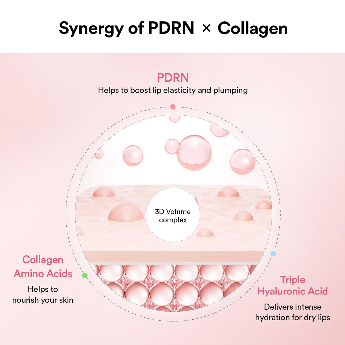 Abib PDRN Collagen Lip Mask Glazed Jelly 0.38 fl oz | Korean Lip Butter Balm Overnight Sleeping Mask Hydrating Care Moisturizer Treatment for Flakey, Dry Lips AbibBuy Supplements Australia