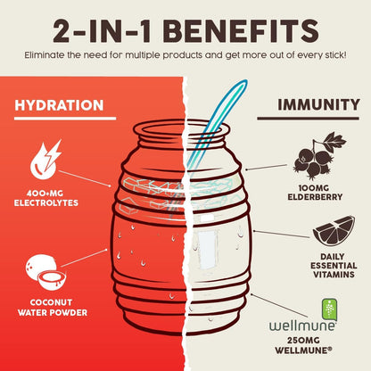Salud 2-Pack | 2-in-1 Hydration + Immunity (Pineapple) & Hydration + Immunity (Strawberry) – 15 Servings Each, Agua Fresca Drink Mix, Non-GMO, Gluten Free, Vegan, Low Calorie, 1g of Sugar