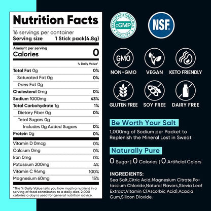 Venture Pal High Sodium Electrolyte Powder Combo Pack | Sodium, Potassium & Magnesium Hydration Mix | Sugar-Free, Zero Calories | Paleo, Keto & Vegan Friendly | 32 Sticks