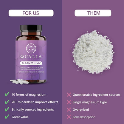 Qualia Magnesium+ | Doctor-Formulated. Premium Formula | High Bioavailability | 10 Forms of Magnesium & 70+ Minerals | Relaxed Mood, restful Sleep