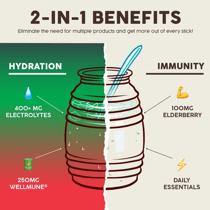 Salud 2-in-1 Hydration + Immunity Drink Mix, Cucumber Lime | Electrolytes Powder, Agua Fresca, Elderberry, Dairy & Soy Free, Non-GMO, Gluten Free, Vegan, 1g Sugar (15 Servings)