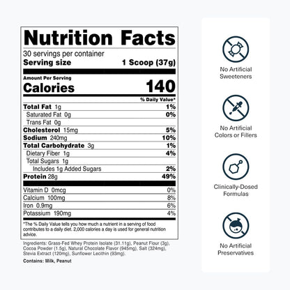 Transparent Labs Grass-Fed Whey Protein Isolate (30 Servings, Chocolate Peanut Butter) & Grass-Fed Whey Protein Isolate (30 Servings, Milk Chocolate)