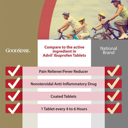 GoodSense Ibuprofen Tablets - 200 mg - Fever Reducer & Pain Relief for Body Aches, Headache, Arthritis Pain, Menstrual Cramps, 500 Count GoodSenseBuy Supplements Australia
