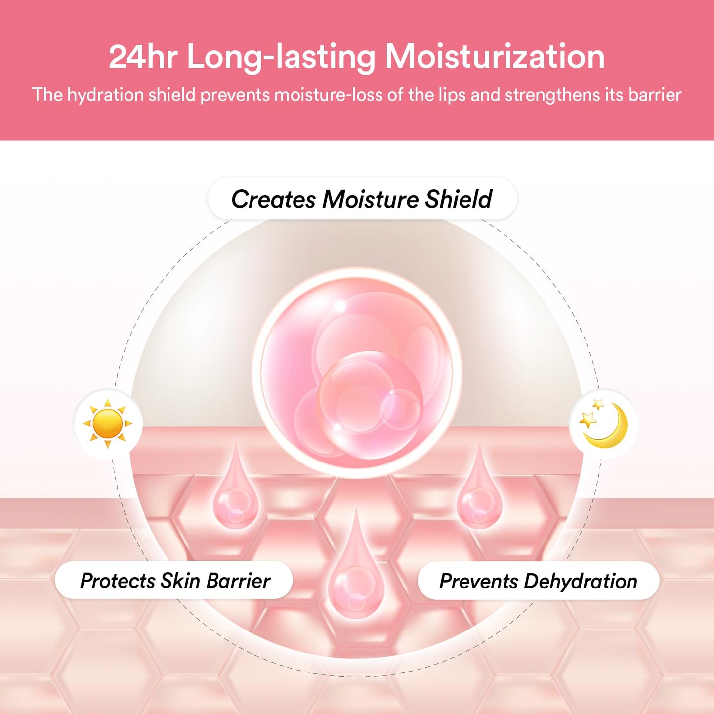 Abib PDRN Collagen Lip Mask Glazed Jelly 0.38 fl oz | Korean Lip Butter Balm Overnight Sleeping Mask Hydrating Care Moisturizer Treatment for Flakey, Dry Lips AbibBuy Supplements Australia