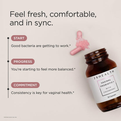 JSHealth Vaginal Probiotic for Women. Shelf-Stable Probiotic for Urinary and Vaginal Health. Cranberry and Lactobacillus Strains. Nutritionist-Formulated (30 Capsules)