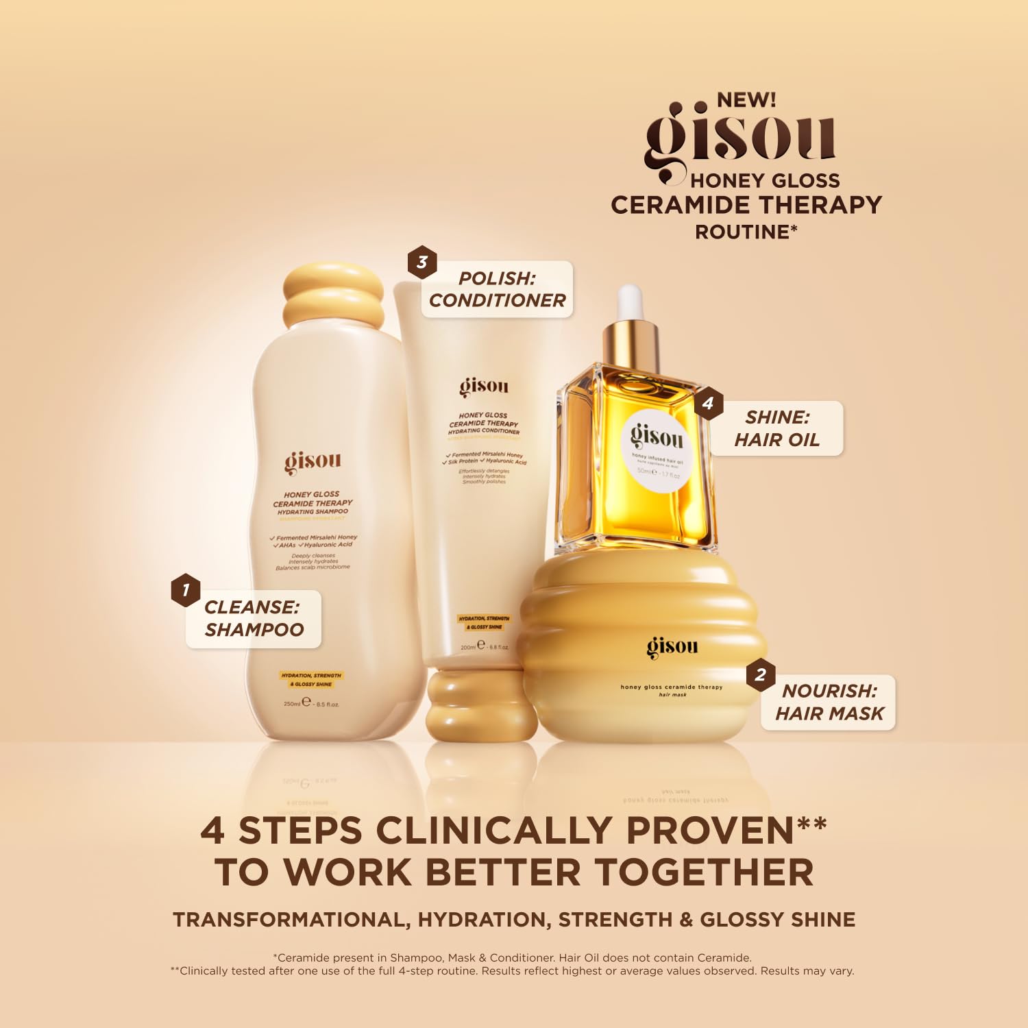 Gisou Honey Gloss Hair Therapy Trio - Mini Shampoo, Hair Mask and Conditioner for smoother, stronger and glossier hair GisouBuy Supplements Australia
