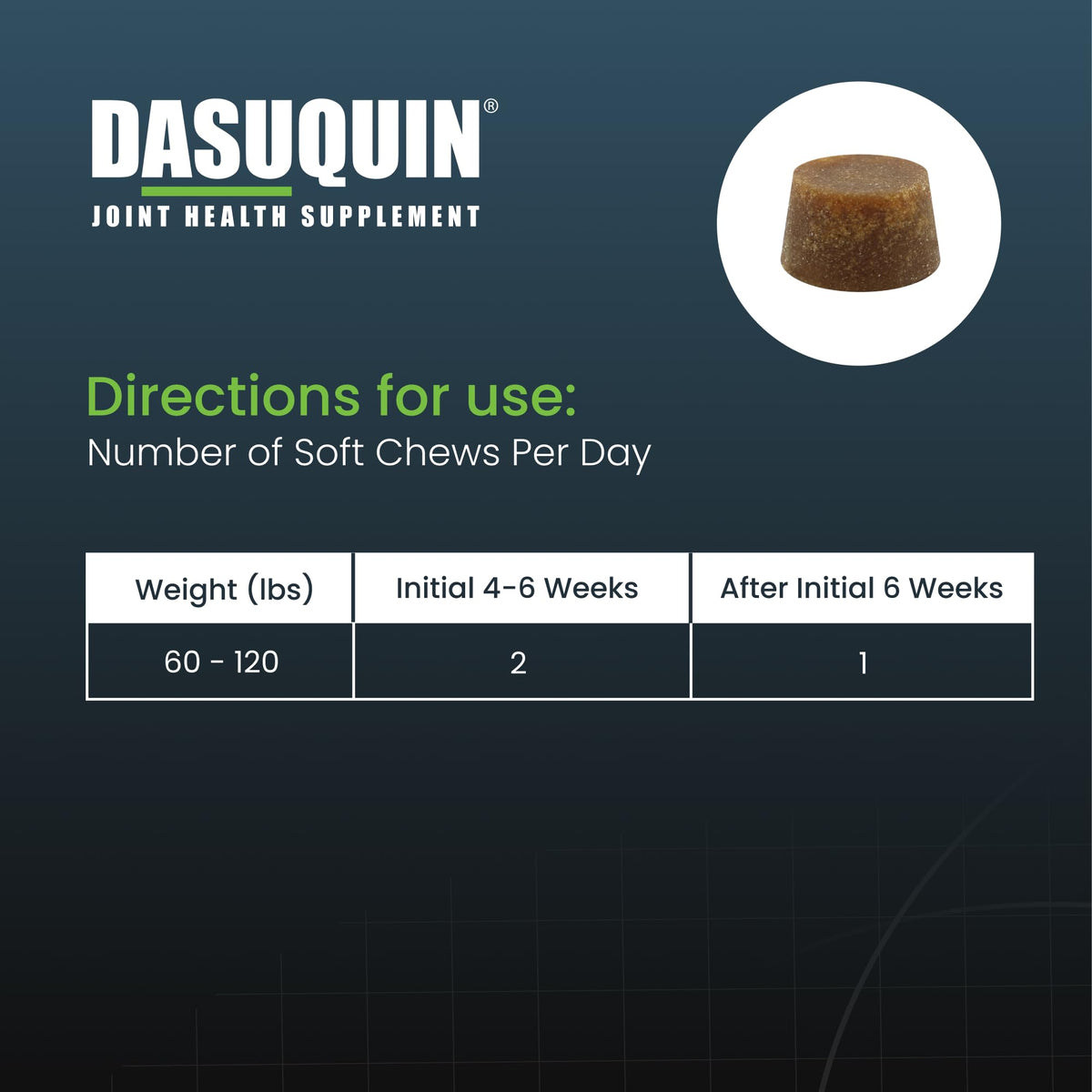 Nutramax Dasuquin for Large Dogs, Joint Health Supplement, Contains Glucosamine for Dogs, Plus Chondroitin, ASU and More, Supports Healthy Joints, Soft Chews, 84 Count Nutramax LaboratoriesBuy Supplements Australia