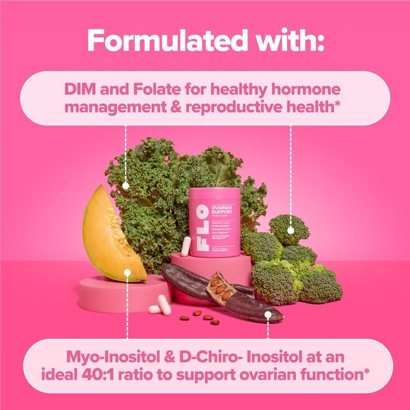 O Positiv FLO Blemish Breakup Bundle – Ovarian Support & Acne Capsules
