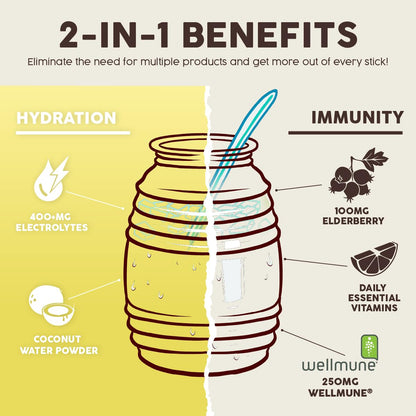 Salud 2-in-1 Hydration + Immunity Drink Mix, Cucumber Lime | Electrolytes Powder, Agua Fresca, Elderberry, Dairy & Soy Free, Non-GMO, Gluten Free, Vegan, 1g Sugar (15 Servings)