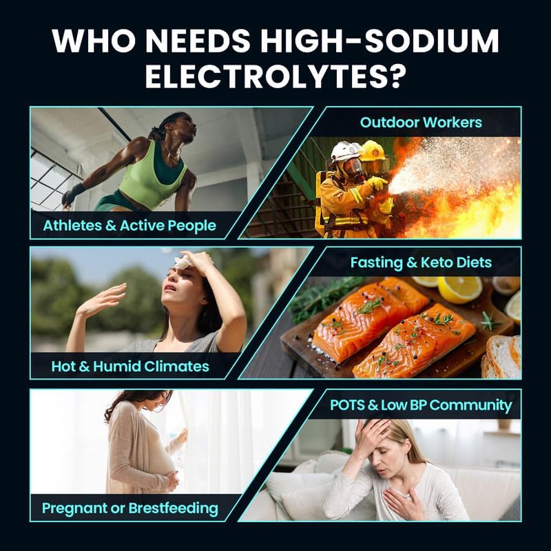 Venture Pal High Sodium Electrolyte Powder Combo Pack | Sodium, Potassium & Magnesium Hydration Mix | Sugar-Free, Zero Calories | Paleo, Keto & Vegan Friendly | 32 Sticks