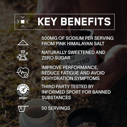BPN G.1.M. Go One More Endurance Training Fuel & Electrolytes Powder Bundle