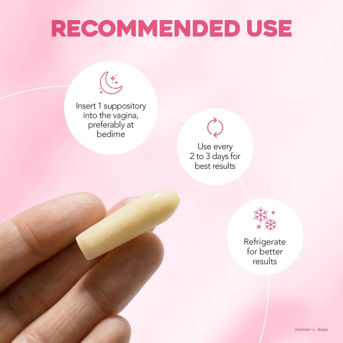 Mother's Dose Hyaluronic Acid Suppository HydraDose- Hormone Free Moisturizer for Vaginal Dryness-USA Made in an FDA Registered Facility, 1 Month Supply- 10 Inserts MOTHER·S DOSE buy supplements Au