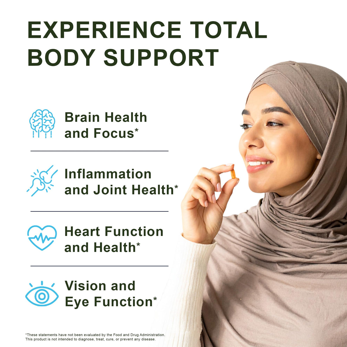 Noor Vitamins Halal Fish Oil, Halal Vitamins, Ultra Omega 3 Wild Peruvian Fish (800 mg EPA & 400 mg DHA) Heart, Brain & Joint Support, Non-GMO and Gluten Free (120 Count) Noor Vitamins buy supplements Au