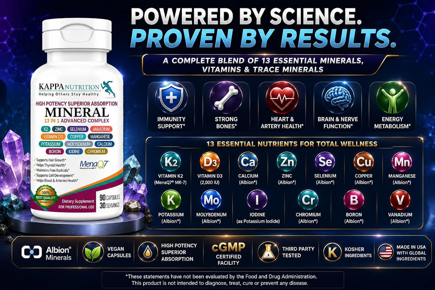 KAPPA NUTRITION Mineral 13 in 1 Advanced Complex with Albion® Chelated Minerals & MenaQ7® MK-7 Vitamin K2 | Calcium, Zinc, Selenium, Chromium, Iodine & Trace Minerals | 90 Vegan Capsules