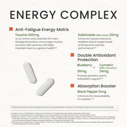NEUMINA Women's Energy & Immune Complex, Energy Production, Fatigue Relief, Immune Health, Antioxidant Support, Vegan, Non-GMO, Made in USA, 90 Servings NEUMINA buy supplements Au