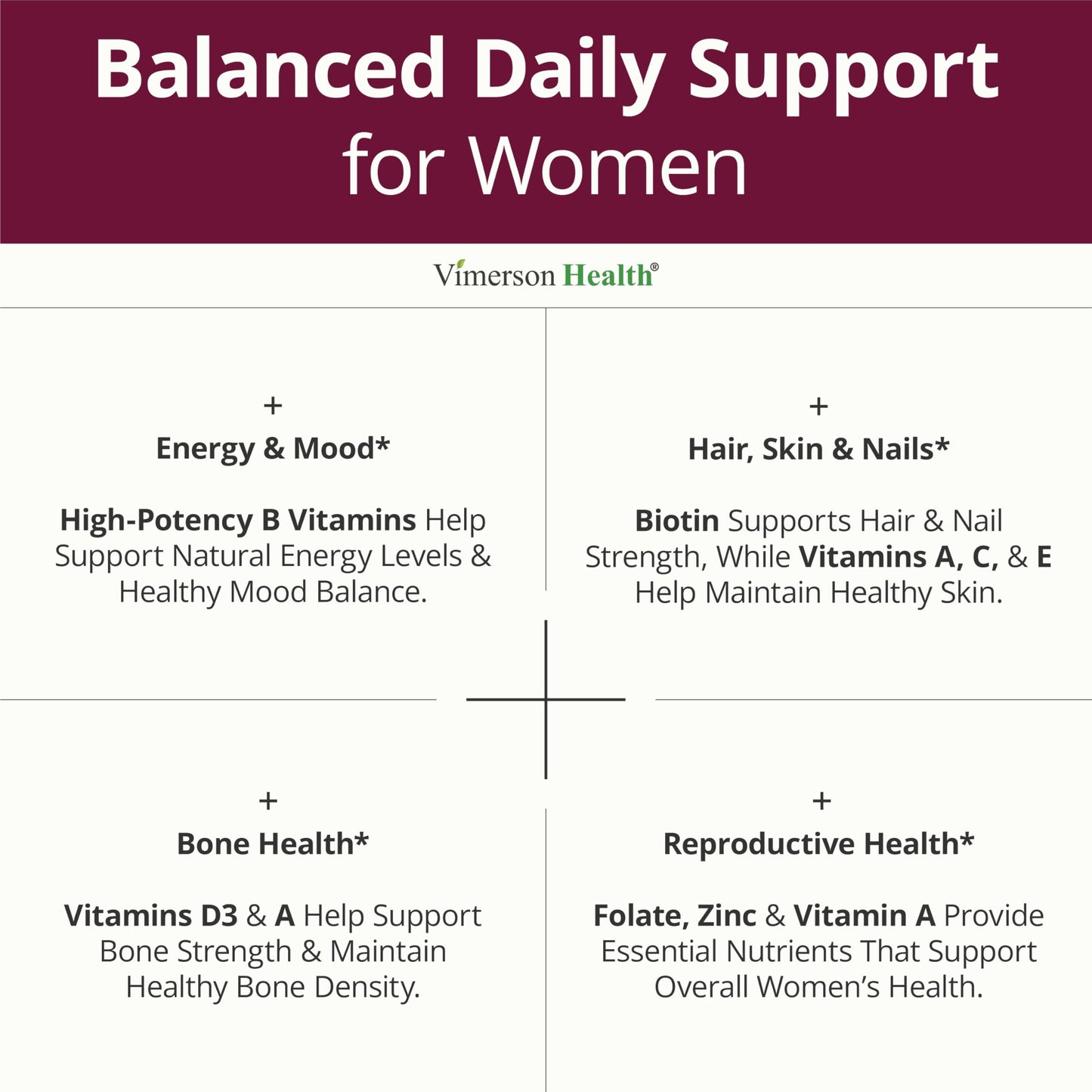 Multivitamin for Women with Methylated Vitamins and Chelated Minerals for Energy, Focus and Immune Health