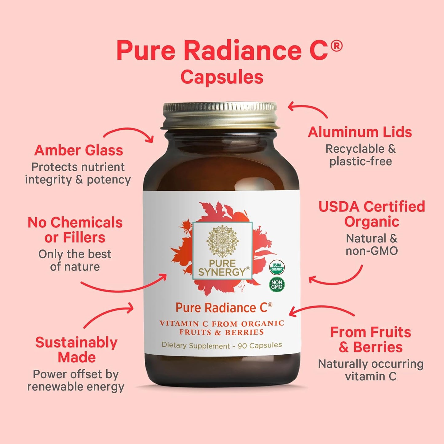 PURE SYNERGY Men’s Multivitamin, Stress, and Energy Essentials Bundle | Whole Food Multi with Adaptogens and Cordyceps | Natural Vitamin C Immune Supplement | Vegan, Non-GMO, and Organic Ingredients