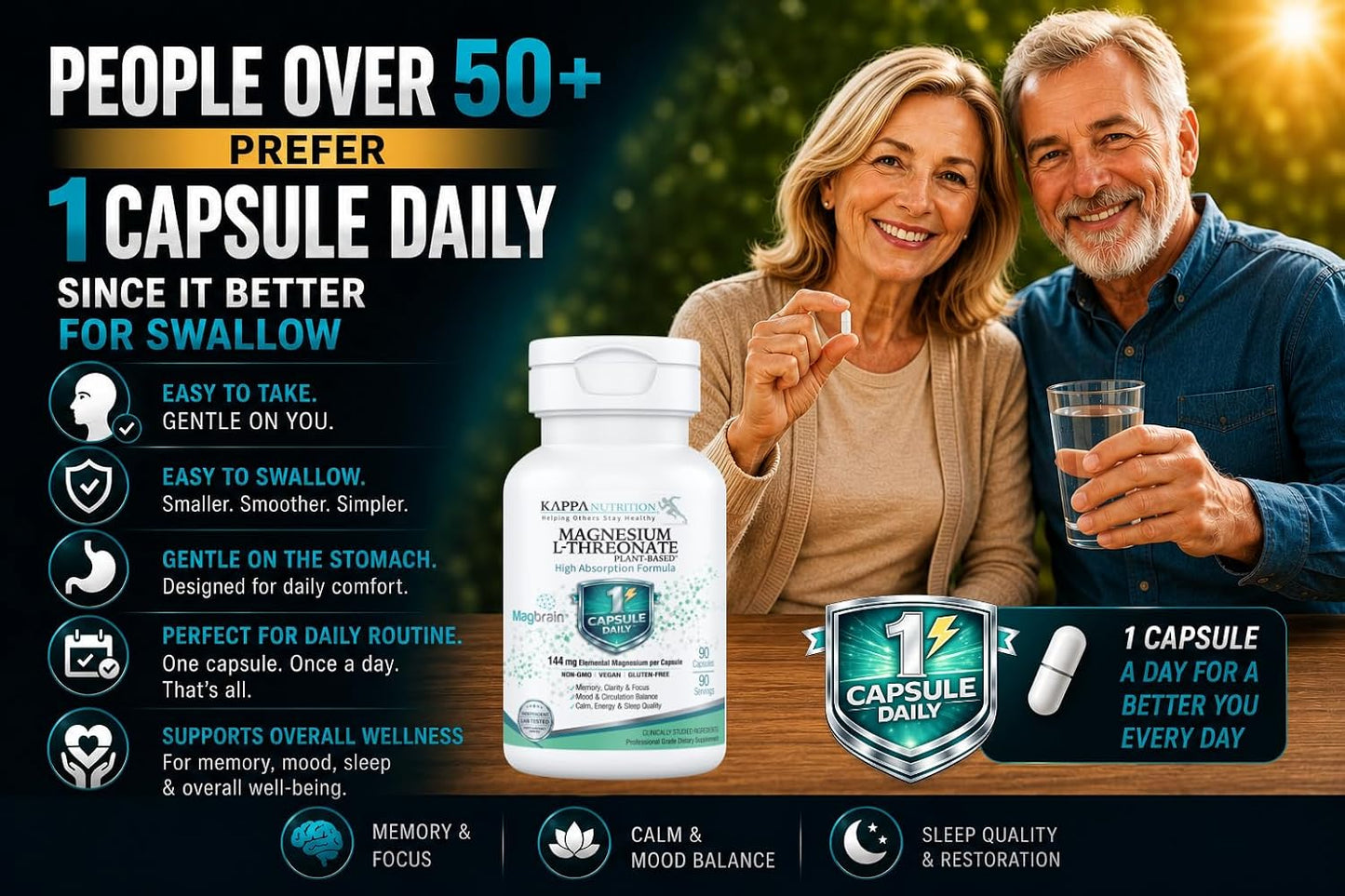 Kappa Nutrition, Magbrain® Plant‑Derived Magnesium L‑Threonate, 144 mg Elemental Magnesium, Brain & Nervous System Support, 60 Vegan Capsules, Once‑Daily Biocomplex.