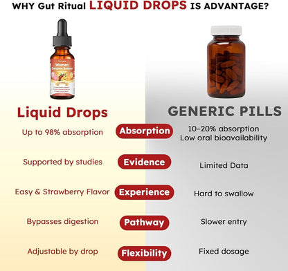 Gut Biofilm Ritual Liquid Drops, 7-in-1 Berberine Blend w. Black Pepper Bromelain Dandelion Ashwagandha for Daily Gut Cleanse, Metabolism & Digestive Health Gluten Free for Women