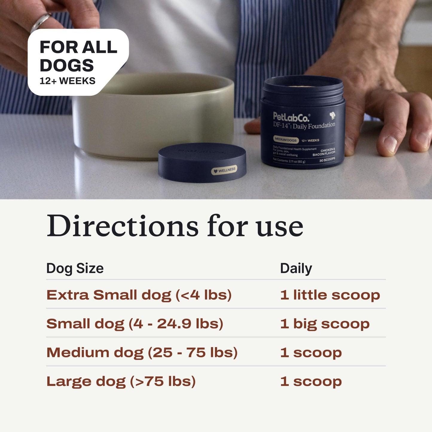 PetLab Co. DF-14 Daily Foundation Supplement for Small Dogs | Gut, Joint, Skin, Immune, Heart and Brain Support, Daily Powder, All Breeds