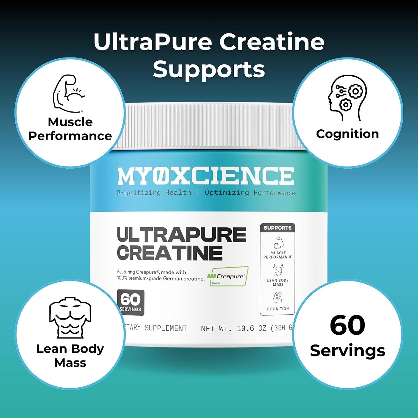MYOXCIENCE Creapure® Creatine Monohydrate | Supports Strength & Muscle Mass, Cognition and Lean Body Mass | Unflavored (60 Serving Jar)