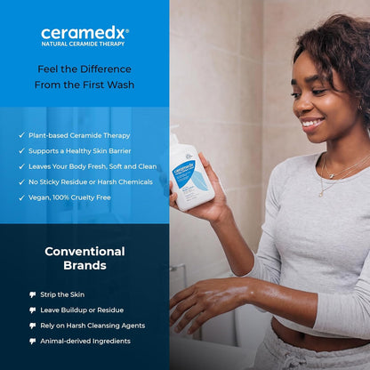 Ceramedx Restoring Ceramide Body Lotion, Fragrance Free, 12 oz | Plant-Based Riceramide-3 with Hyaluronic Acid & Shea | Daily Relief for Very Dry, Sensitive Skin | Vegan